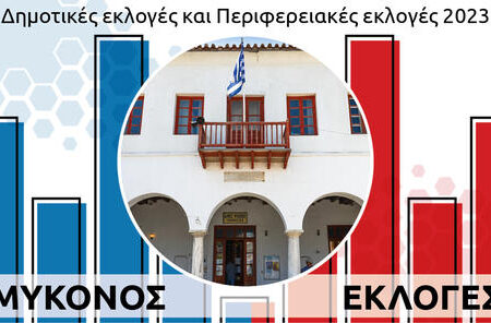 Εκλογικά έντυπα Υποψηφίων και αφίσες